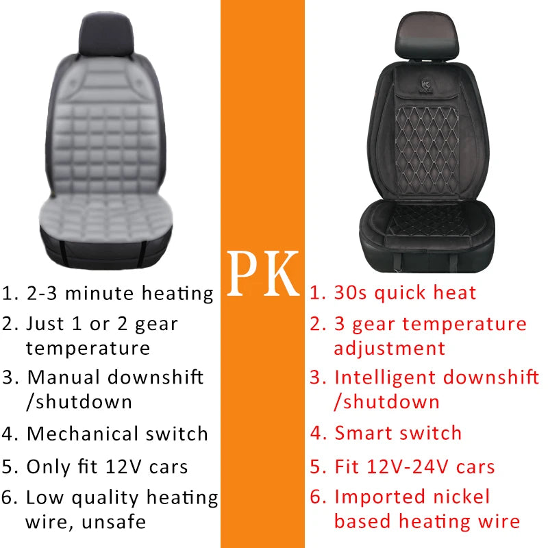 VITOTI Car Seat Heater 🥶❤️‍🔥 2024